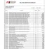 Planilha Tabela Fde Mais Atual Outubro 2024 Excel E Pdf