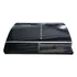 Playstation 3  Fat Cechm03 Sem Hd E Com Defeito 3 Bips. M1