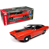 Plymouth Gtx 1971 440