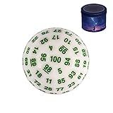 Poludie Upgraded D100 Dice