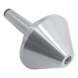 120mm