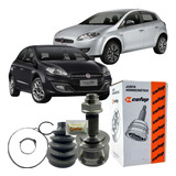 Etorq