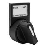 Peças