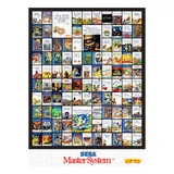 Poster Master System
