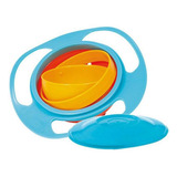 Total