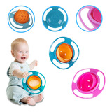 Prato Baby 360 Mágico A Solução Perfeita Para Alimentação