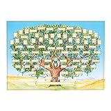 Preencha O Gráfico Da árvore Genealógica   Gráfico De Ancestralidade Preenchível   Cartazes De História Da Família Para Crianças Preencherem E Conhecerem Sua Família  40 X 60 Cm 15 75 X 23 62 Aelevate