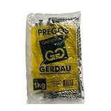 Kg