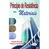 Principio De Resistencia Dos