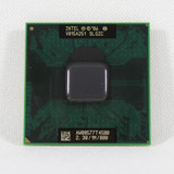 Ghz