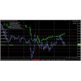 Mql5