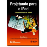 Projetando Para O iPad