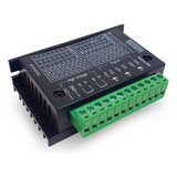 Router