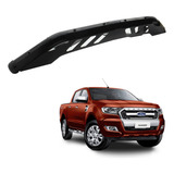 Protetor Dianteiro Baixo Preto Track Ranger 2017 2018 2019