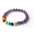 Pulseira Em Pedras Naturais Ametista Com 7 Chakraz 8mm