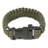 Edc
