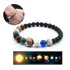 Pulseira Sistema Solar 8 Planetas Galaxia Planetaria Sorte Diâmetro 20 Cm
