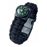 Militar