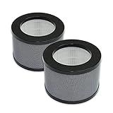 PUREBURG Filtros HEPA Verdadeiros De Substituição Compatíveis Com Purificador De Ar Isinlive Vortex A5 Filtro De 3 Estágios H13 Carbono Ativado Ar Limpo Poeira VOCs Odor Pacote Com 2