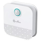 Purificador De Ar Remove Cheiro Odor Caixa Areia Gato Cães