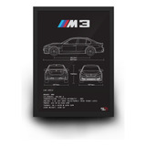 Quadro Bmw M3 F80