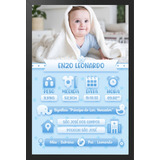Quadro De Bebe Personalizado