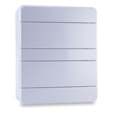 Quadro De Distribuicao P