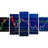 Quadro Decorativo Bolsa De Valores Grafico Iq Option + Brind