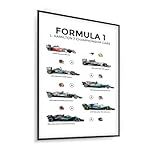 Quadro Decorativo Com Moldura Fórmula 1 F1 Lewis Hamilton Carros 7 Campeonatos Mundiais (moldura Preta)