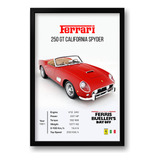 Quadro Ferrari 250gt Curtindo