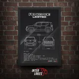 Quadro Jeep Renegade Limited
