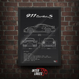 Quadro Porsche 911 991.2 Turbo S - Poster Carro Interlakes