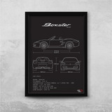 Quadro Porsche Boxster 987