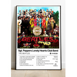 Quadro The Beatles Spotify