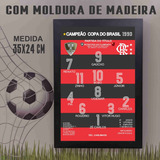 Quadrro Moldura Madeira Vidro