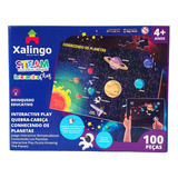 Planetas
