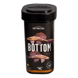 Nutricon