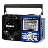 Radio Caixa De Som Retro Azul