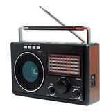 Radio Retro Cnn 686