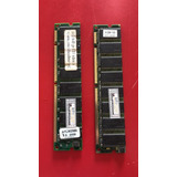 Memtest