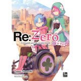 Re zero
