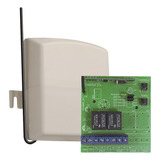 Receptor HLG 2 Canais