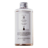Parfums