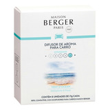 Refil P Difusor De Aroma P Carro Lampe Berger Vent D Ocean