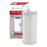 Hidrofiltros