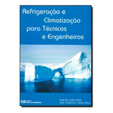 2008