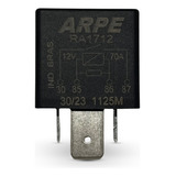 Ra1712s