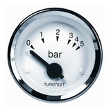 Turotest