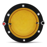 Rms