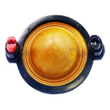 Ohms
